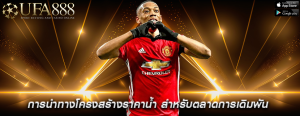 การนำทางโครงสร้างราคาน้ำ สำหรับตลาดการเดิมพัน